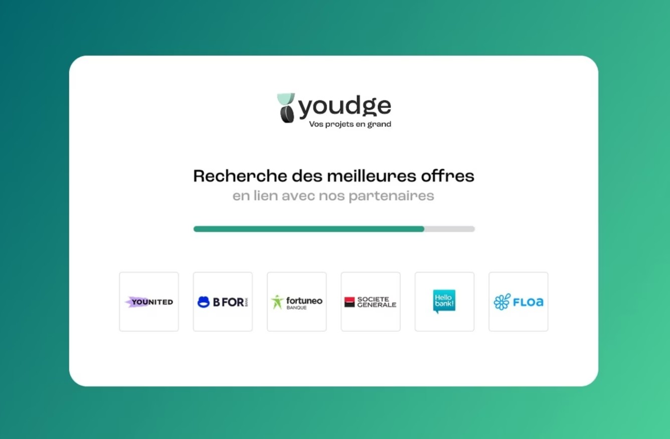 comparateur de credit en en ligne yougde - comparer avec yougde pret auto 