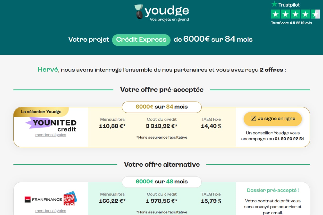 obtenir un credit en ligne